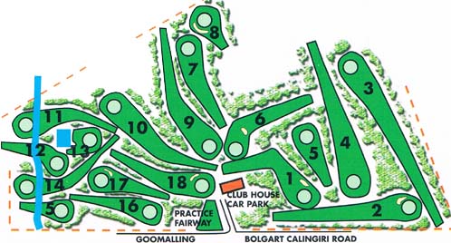 Golf Course Layout