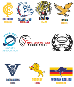 Sporting Fixtures for 2025